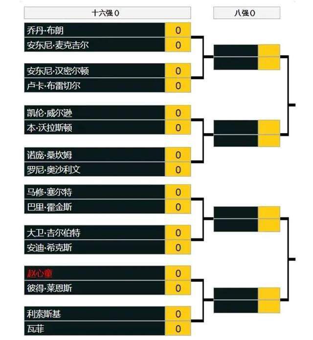 本次定档海报中周冬雨的寸头造型首次曝光，这也是两位主角的;寸头造型首次合体出现